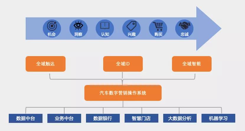 在 PC 上安装安卓系统：探索技术边界，提升数字化生活品质  第3张