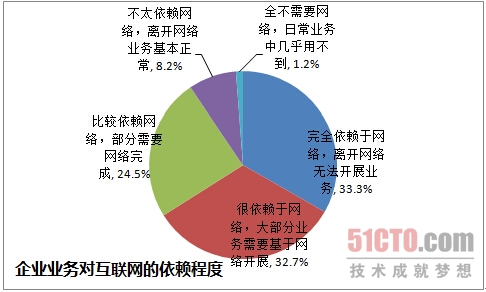 5G 网络崛起，SIM 卡选购经验分享：带你领略前所未有的科技体验  第3张