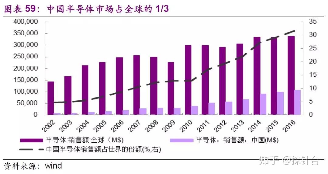 河北 DDR 芯片市场价格波动及影响因素解析  第6张