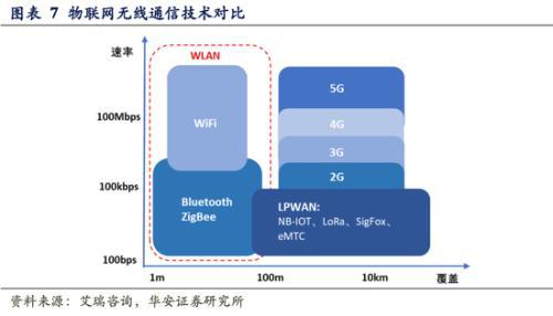 深入解读中国联通网络 5G 双工技术及其带来的启示  第6张