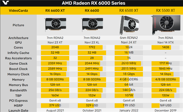 数字时代的桥梁：GTX770 显卡，科技与期望的象征  第6张