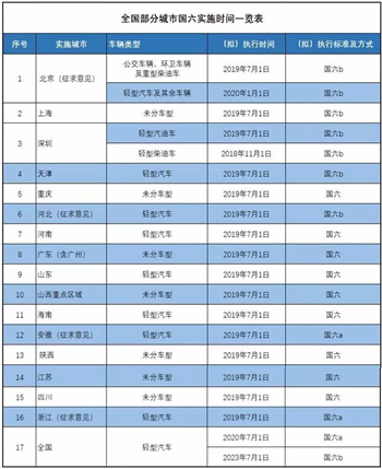 蓝牙技术：简化生活的同时也带来了断线困扰  第7张