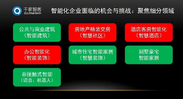 惠州 5G 网络服务：速度与温度的变革，智能家居的便捷化体验  第9张