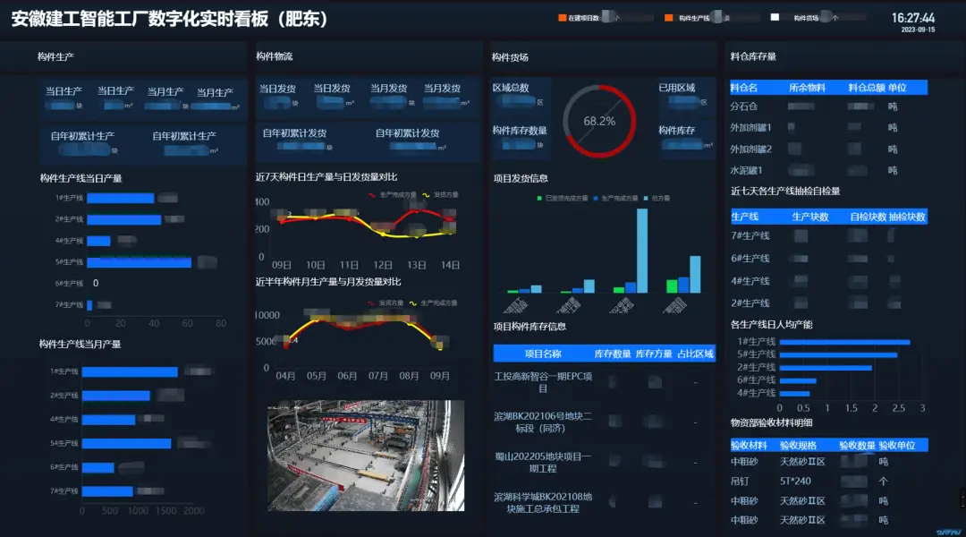 探索车载智能系统中 DDR 芯片的应用，揭开汽车智能化神秘面纱  第5张