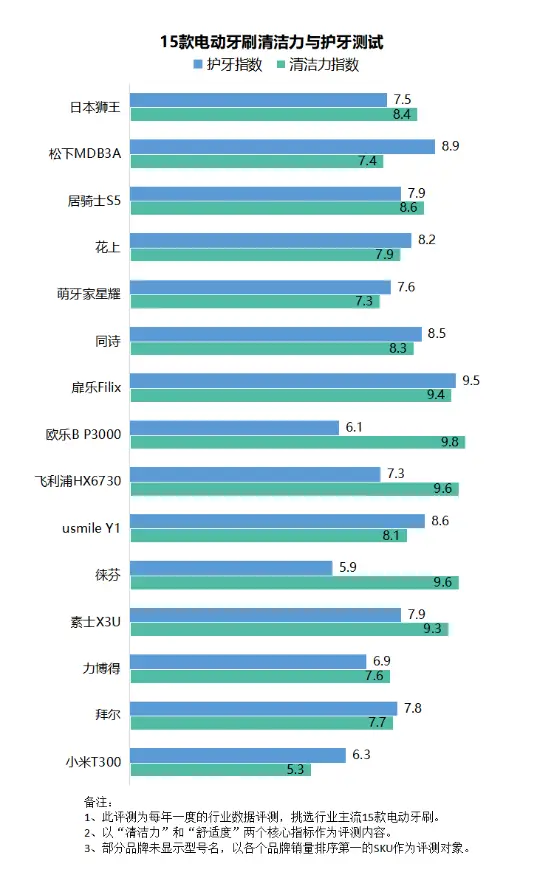 GT730 显卡驱动问题解决经验分享：选择与安装的关键步骤  第9张