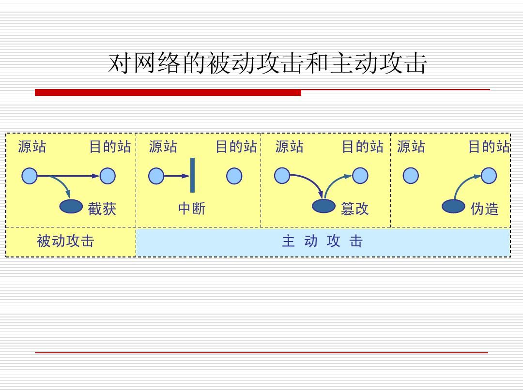 深入探讨 DDR 中 RMT 技术的重要地位及对计算机性能的影响  第2张