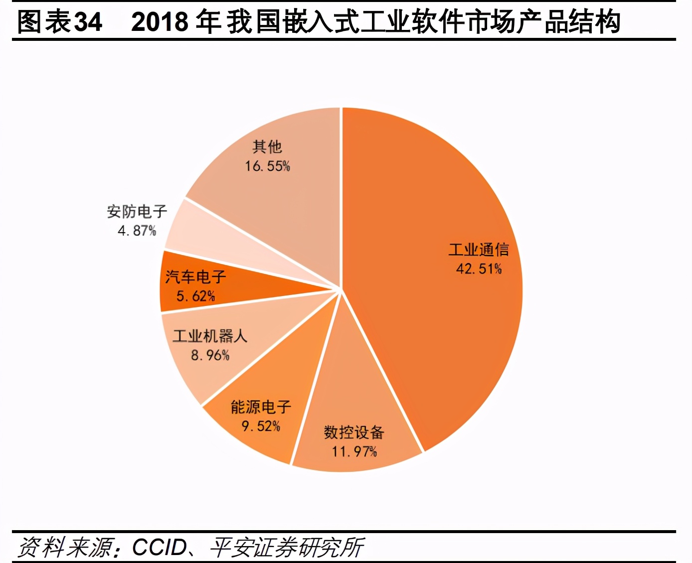 深入探讨 DDR 中 RMT 技术的重要地位及对计算机性能的影响  第4张