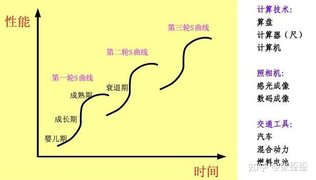 深入探讨 DDR 中 RMT 技术的重要地位及对计算机性能的影响  第5张