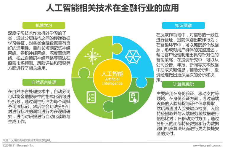 深入探讨 DDR 中 RMT 技术的重要地位及对计算机性能的影响  第10张