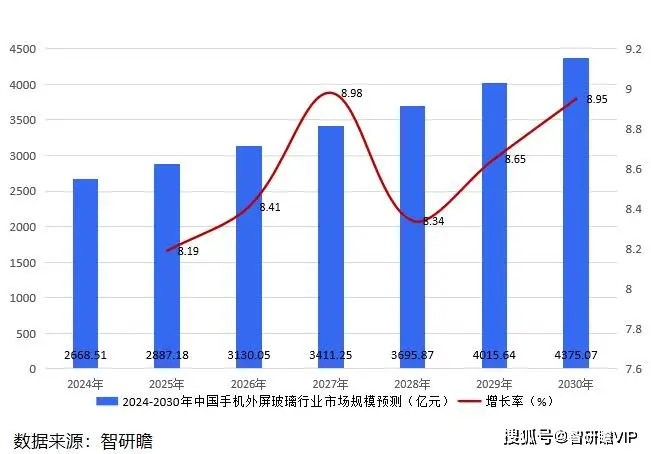 NVIDIA9800GT 显卡芯片：游戏图形技术飞速发展期的传奇见证  第8张