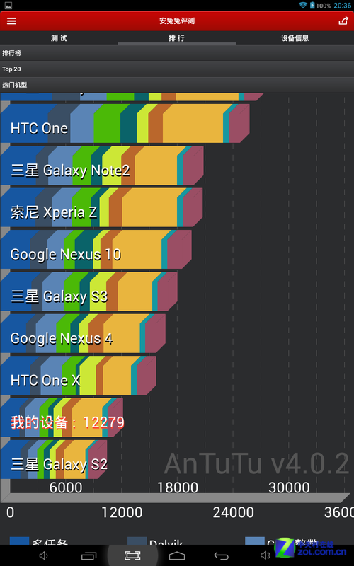 全志ddr3布线 探索全志 DDR3 布线：从初体验到深度理解，挑战与机遇并存