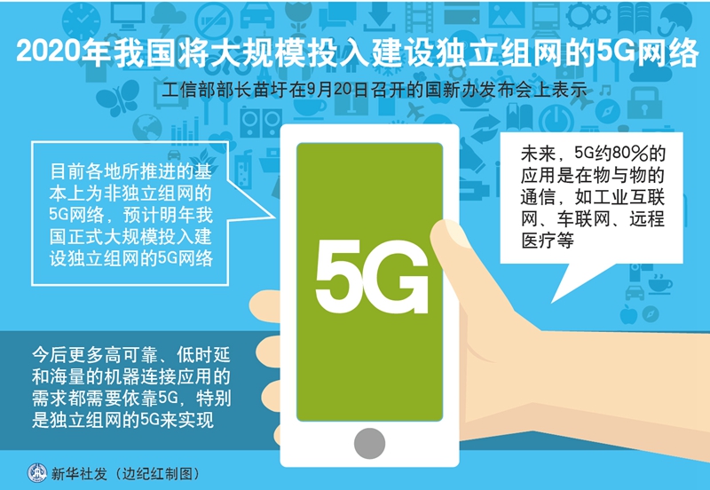 江苏 5G 网络建设进展、优势与挑战：连接未来的关键技术  第4张