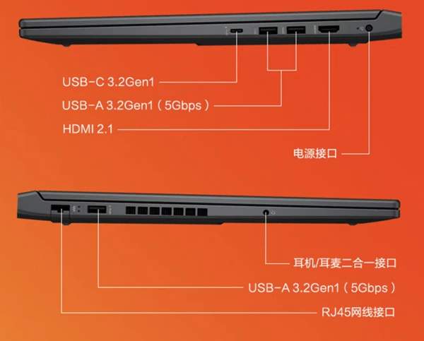 惠普 HPGT7302G 显卡试用心得：性能提升，游戏体验更佳  第3张