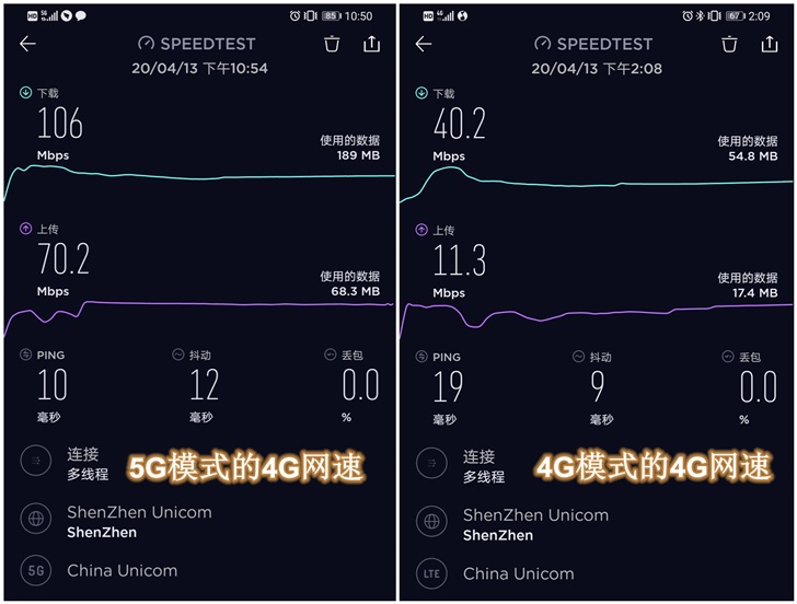 5G 网络升级：速度提升数十倍，带来前所未有的便捷体验  第4张