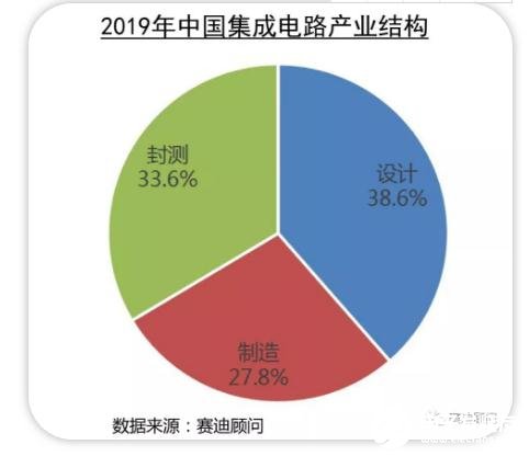 5G 网络崛起，社交方式革新，新型社交模式探讨  第4张