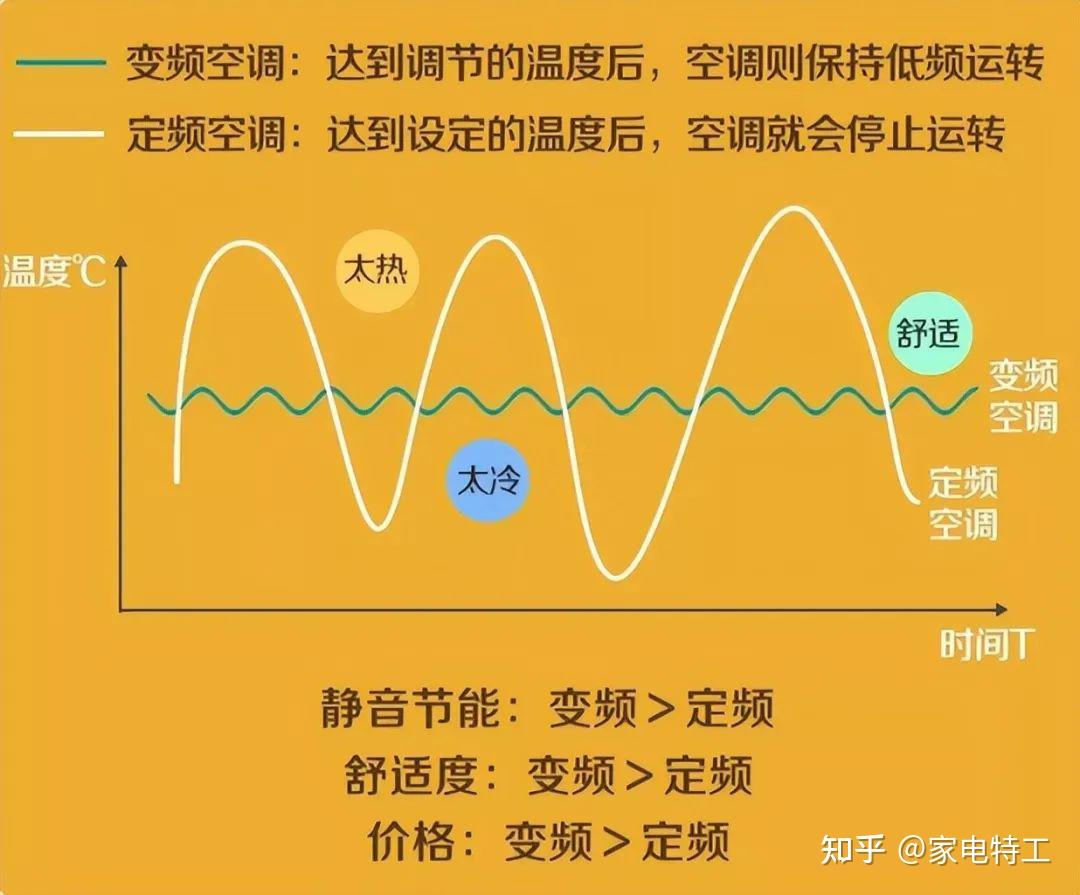 GTX970 显卡试用心得：性能、温度与噪音的全面解析