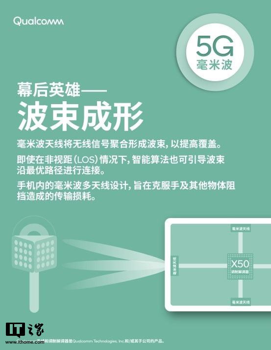 5G 手机选购指南：天线数量决定信号质量，多天线手机带来稳定体验  第2张