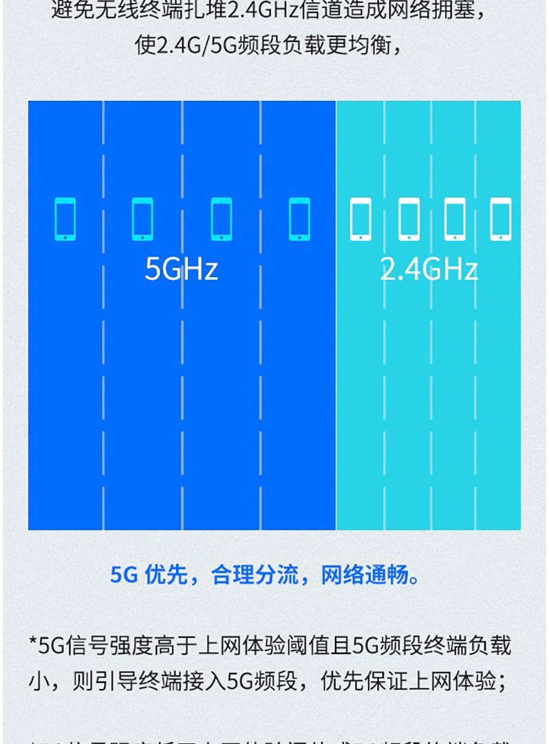 5G 手机天线品质揭秘：如何选择信号稳定的产品？  第4张