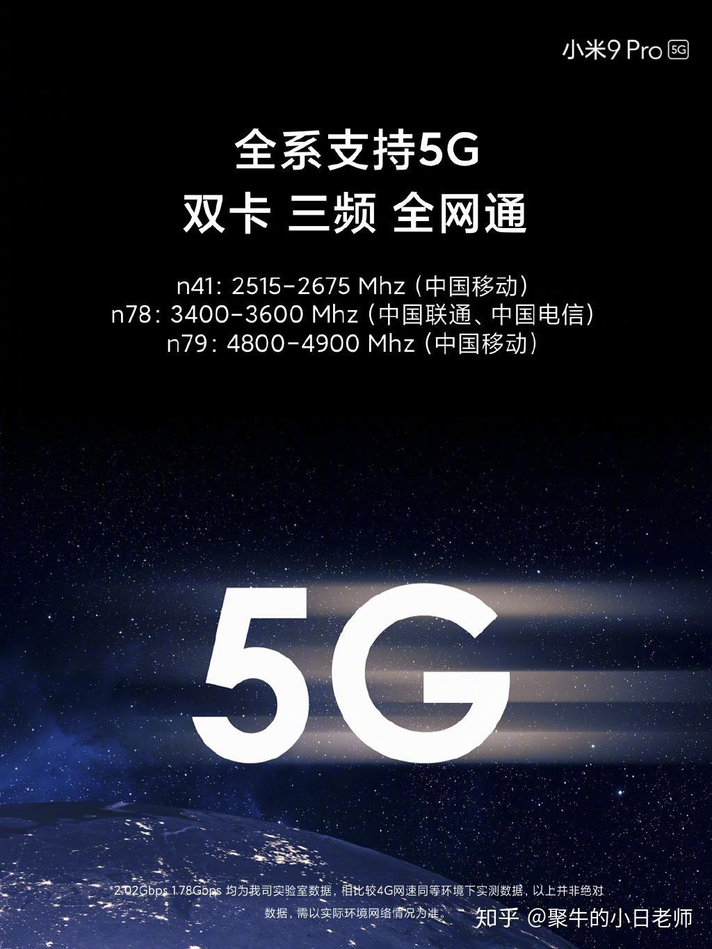 小米 5G 梦想：打造超级终端，引领通讯新纪元  第5张