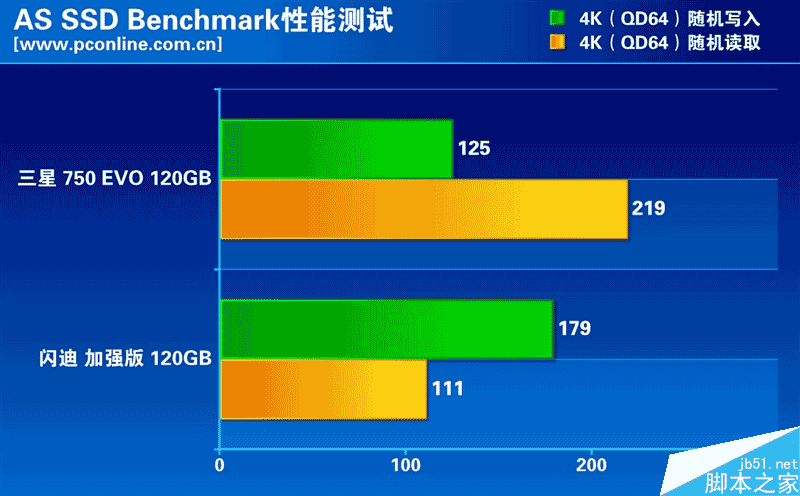 深入解析三星 DDR3 内存条：性能优势与市场表现  第8张
