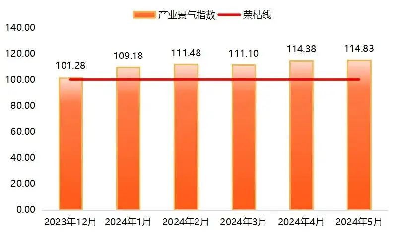 辽宁盘锦市 5G 智能手机价格状况解读：品牌竞争与价格区间分析  第6张