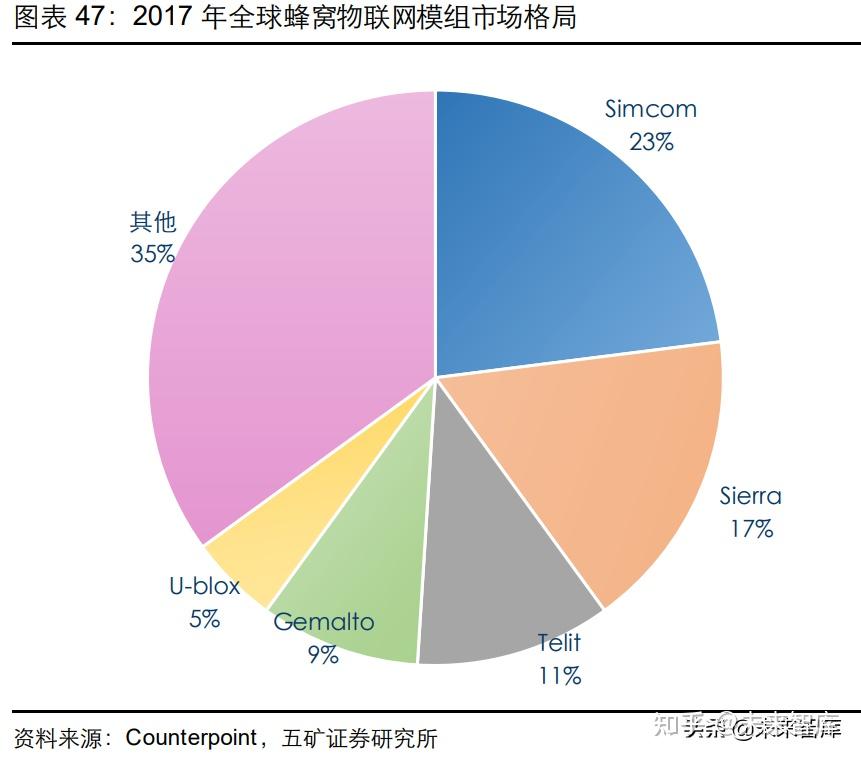 5G 手机切片设备：未来通信领域的强者，提升网络体验的神器  第4张