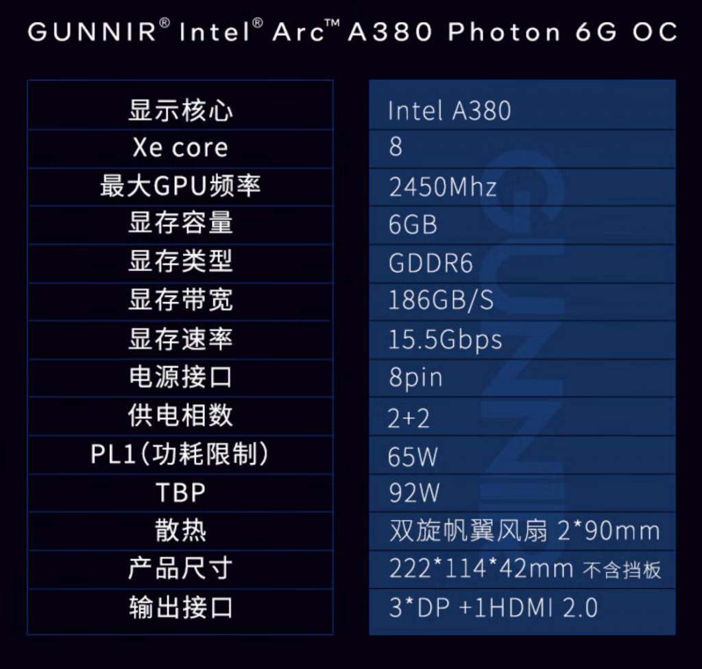 GT430 显卡性能揭秘：并非高端显卡，运行游戏或遇卡顿  第8张