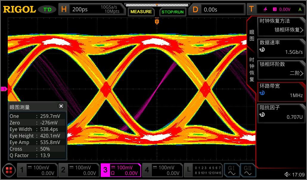 示波器 ddr 示波器 DDR：电子世界的神秘之眼，揭示无尽秘密的得力助手