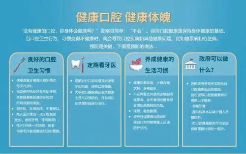 DDR 口腔：舞蹈与口腔健康的完美结合，全新的口腔护理理念