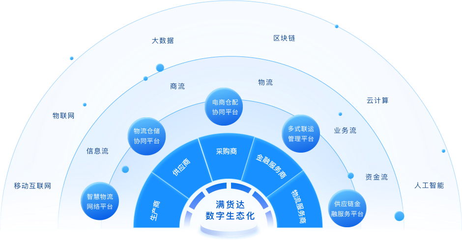 显卡 GT940M 与 940MX：游戏世界的无声角逐，你了解多少？