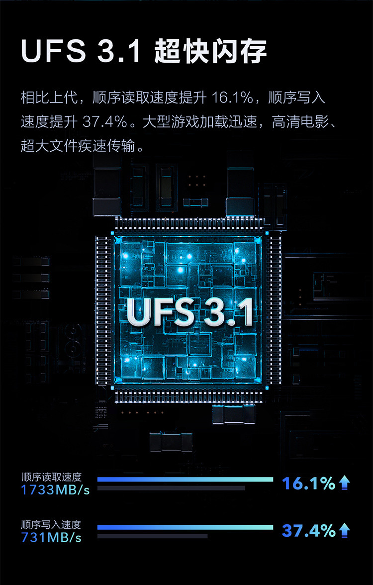 5G 技术如何引发手机游戏产业的革新升级