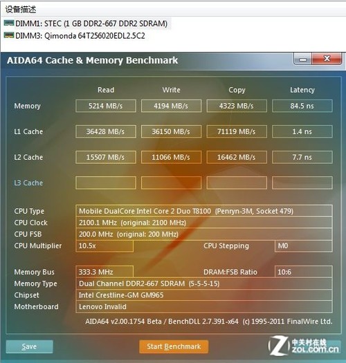 DDR2400 与 DDR3200 的性能较量：内存速度如何影响电脑性能？  第8张