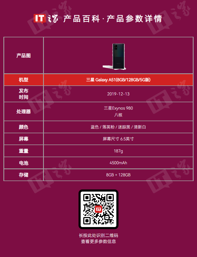 5G 手机市场看似繁荣实则泡沫化，销量能否维持引关注  第5张