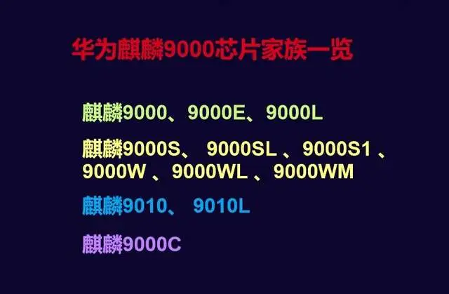 全球 5G 手机销售排名大揭秘，华为能否重回王者之位？  第8张