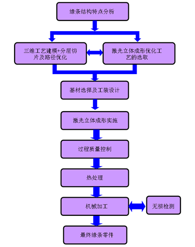 音箱与场地的邂逅：安置与线缆连接的关键考量  第3张