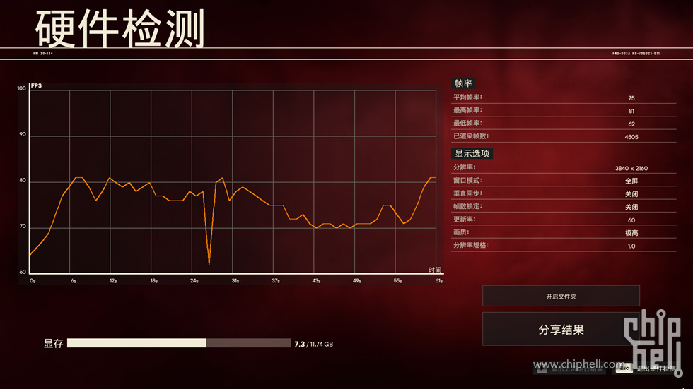 华硕 430 显卡与影驰 9600GT：青春的象征，性价比之王的回忆  第5张