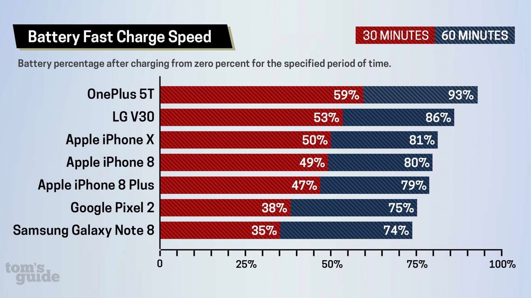 iPhone5 升级安卓系统：从稳定到开放的跨越，你准备好了吗？  第8张