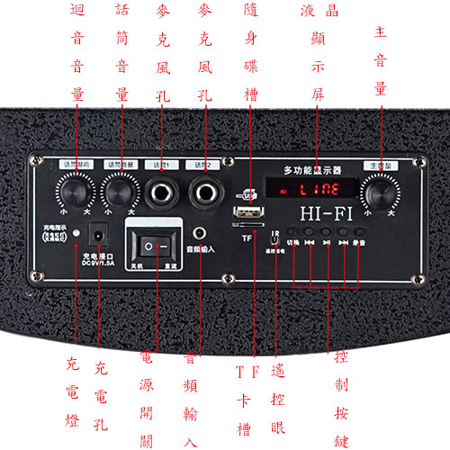 话筒头与音箱连接的技术要点及步骤，你了解吗？  第6张