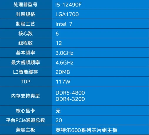 显卡核心元件显存：DDR5 与 DDR6 的性能对比与展望  第9张