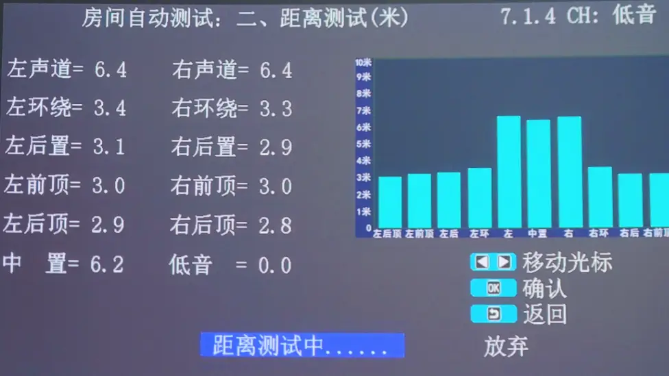 深入探讨功放线与音箱连接技巧，实现卓越音效  第8张