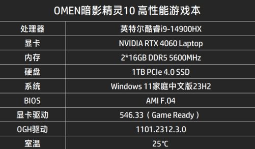 GT710M 显卡虽非高性能之选，但适合玩这些游戏  第9张