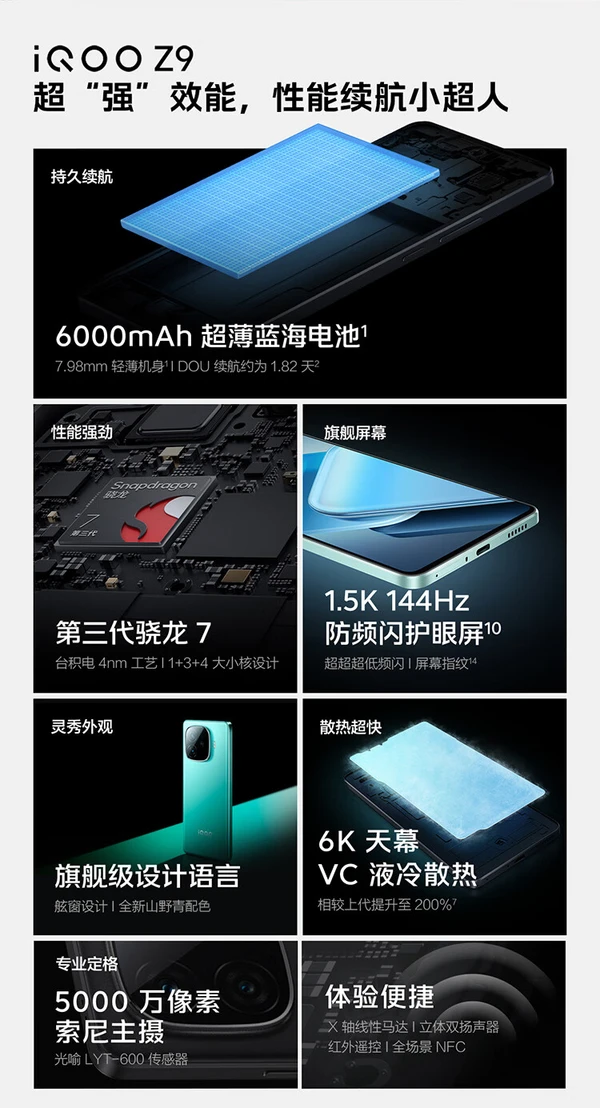 宣城 5G 手机市场活跃，品牌型号众多，价格悬殊，挑选成技术挑战  第8张