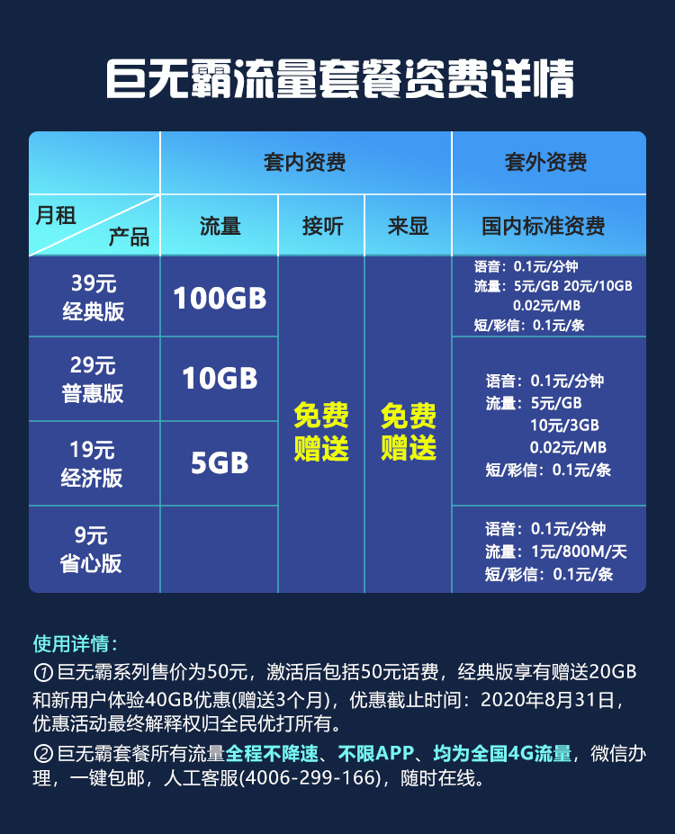 5G 流量并非所有手机都能驾驭，选购时需谨慎  第7张