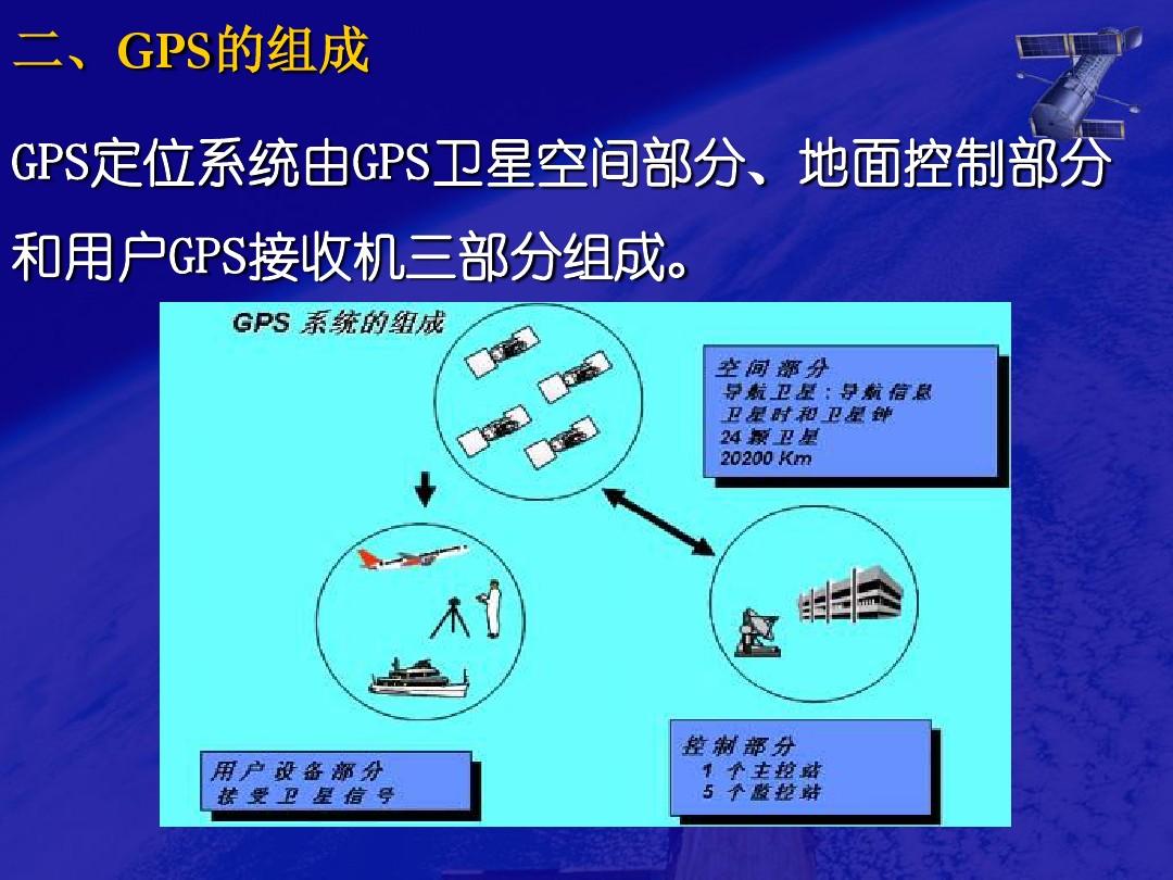 安卓系统在汽车导航中的兼容性问题及解决方法探讨  第3张