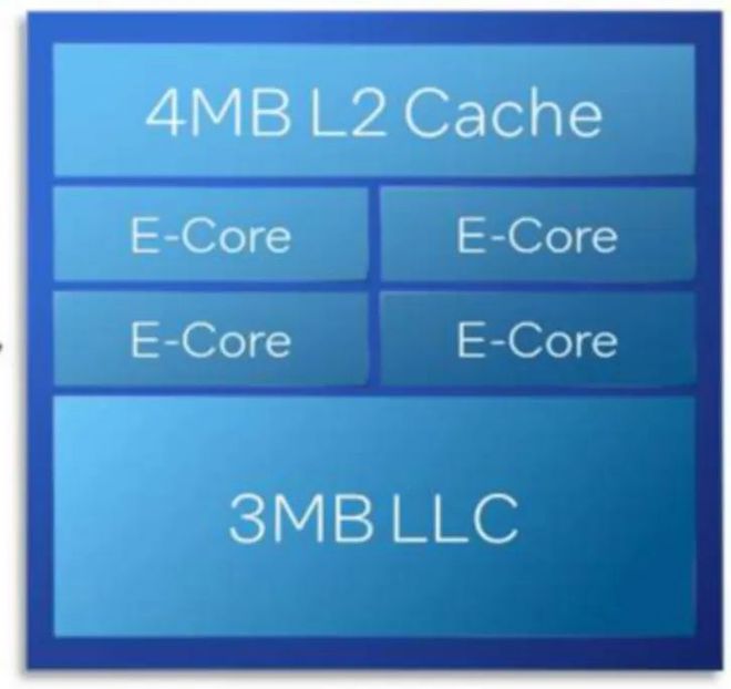 ddr3插ddr3l DDR3 与 DDR3L 内存虽形态相近实则差异显著，误插后果严重  第3张