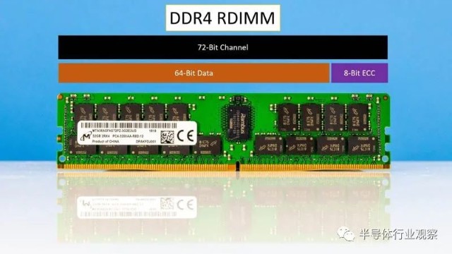 手机内存的奥秘：DDR4 与 DDR5 的对比与选择  第9张