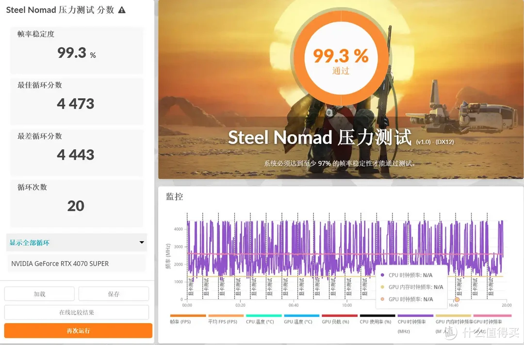 A 卡 CPU 和 GT 显卡的兼容性问题及解决方案  第6张