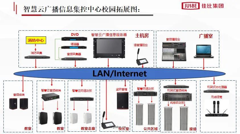 我家云音箱连接问题频发，Wi-Fi 信号不稳定令人崩溃  第4张