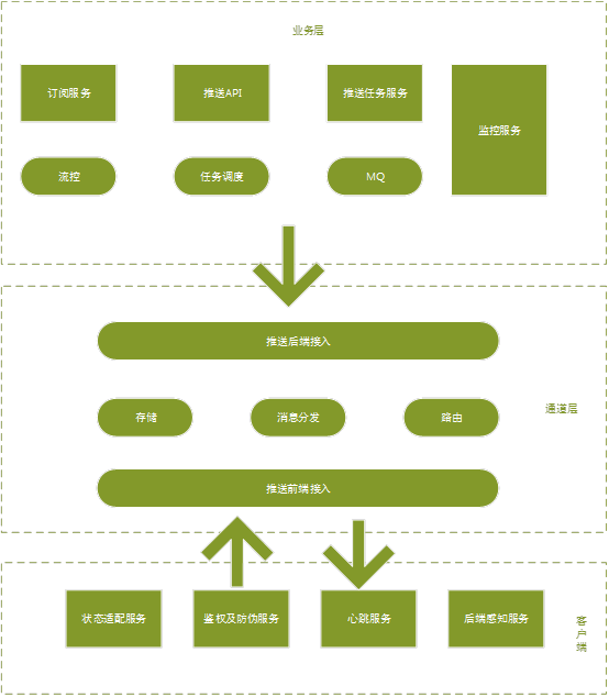 音箱线中继连接技术：提升音质的关键窍门  第6张