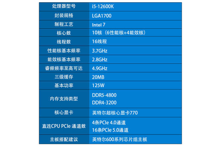 显存ddr5和ddr3 DDR5 与 DDR3：速度与价格的较量，谁是玩家挚爱？  第4张